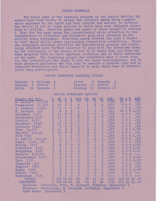 FBL1973Pg15