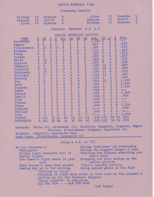 FBL1973Pg16