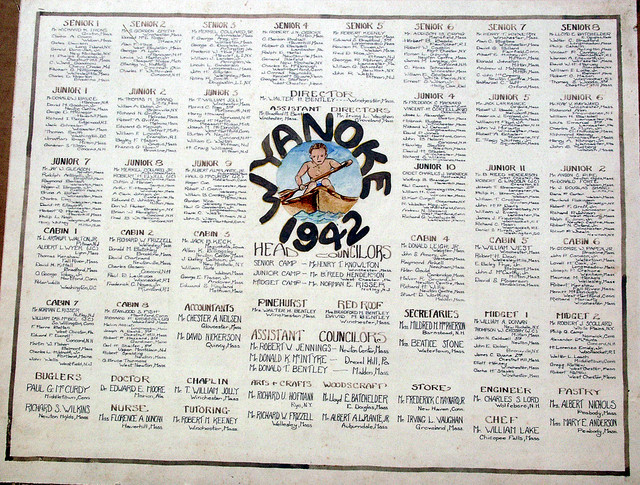1942