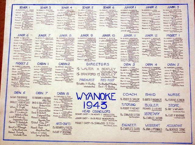 1943
