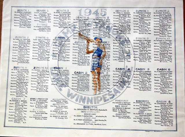 1945