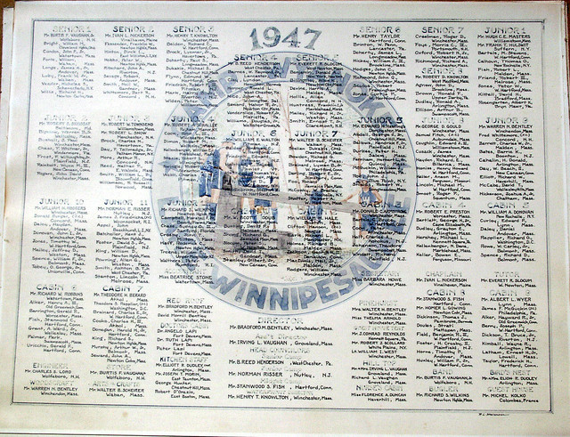 1947