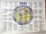 1951