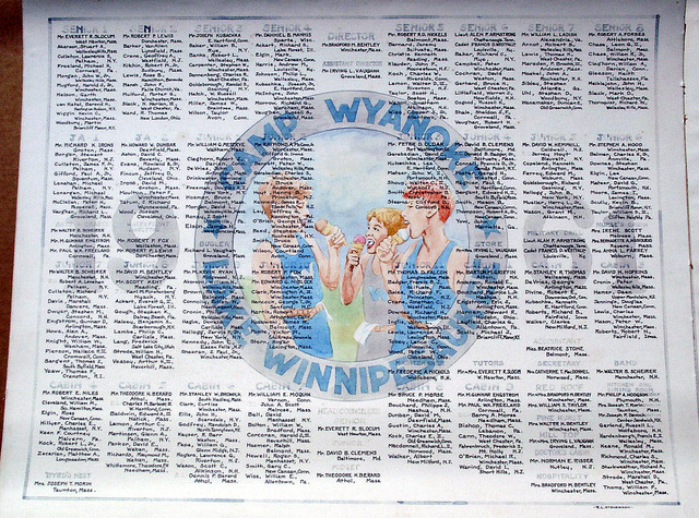 1961