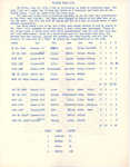 FBL1974Pg07