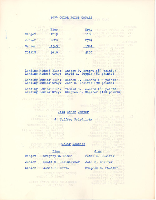 FBL1974Pg21
