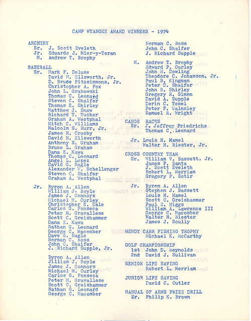 FBL1974Pg22