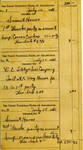 Highlight for Album: Glenoke Expenses and Check Register