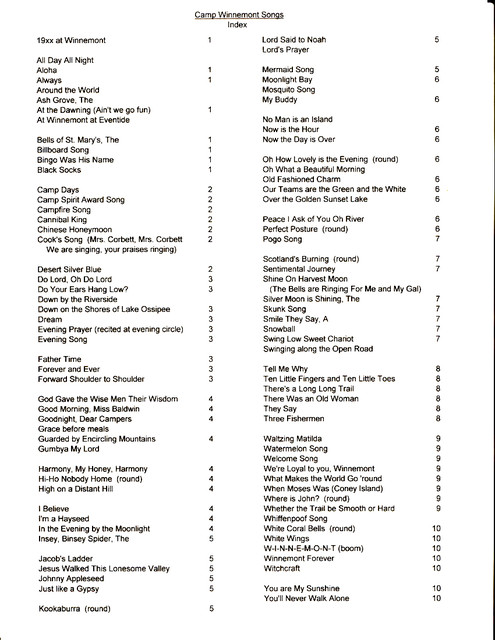 Index of Songs
