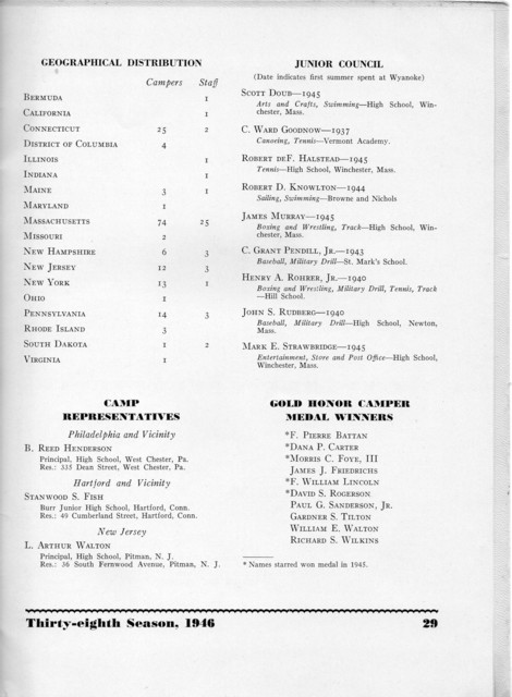Wyanoke 1946  0030