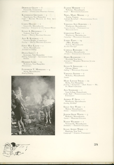 58p28