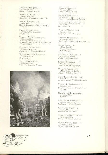 59p28