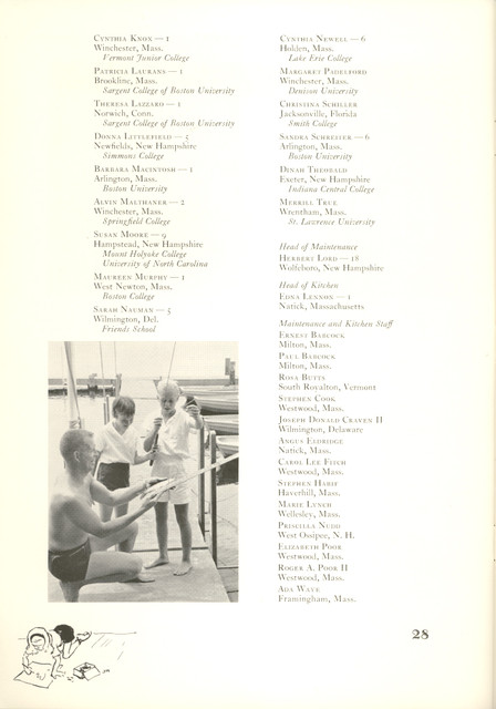 63p28